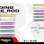 Σετ συνδετήρες συγκράτησης προφυλακτήρων - R-G22502-A10 - 120489